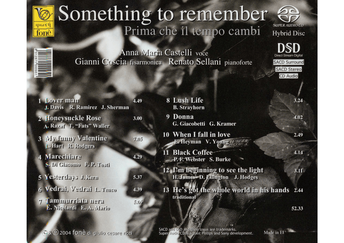 SOMETHING TO REMEMBER | Castelli, Coscia, Sellani