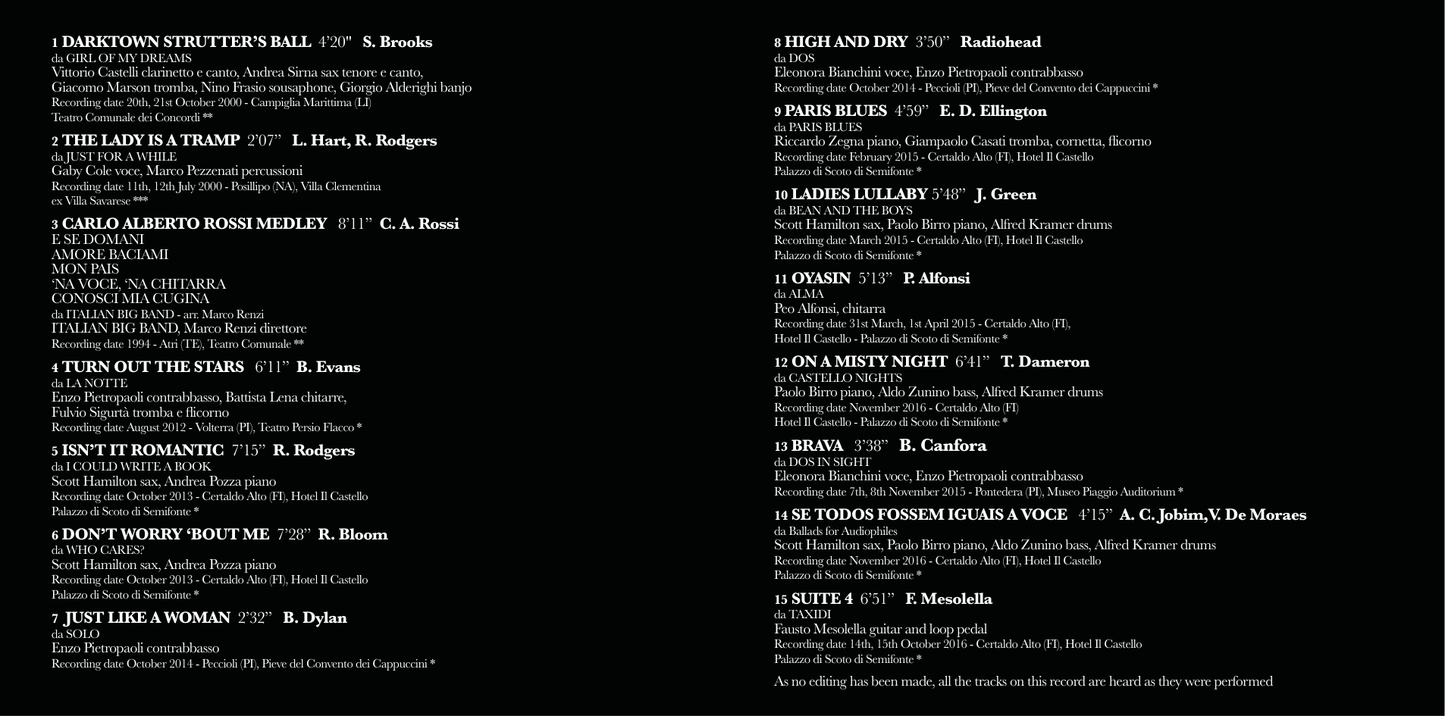 JAZZ RECORDINGS: Fonè Anniversary